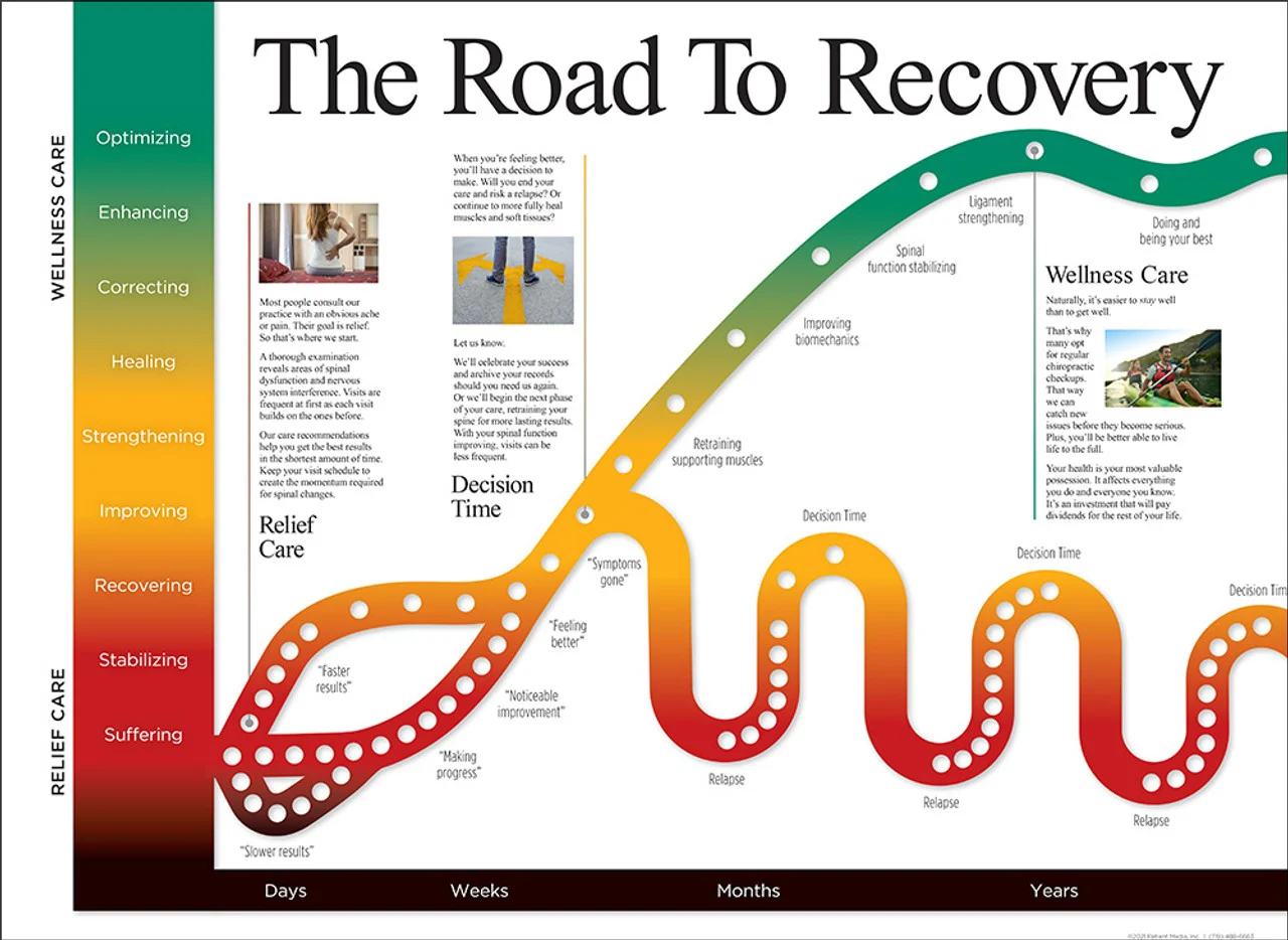 Illustration of pain relief methods in recovery